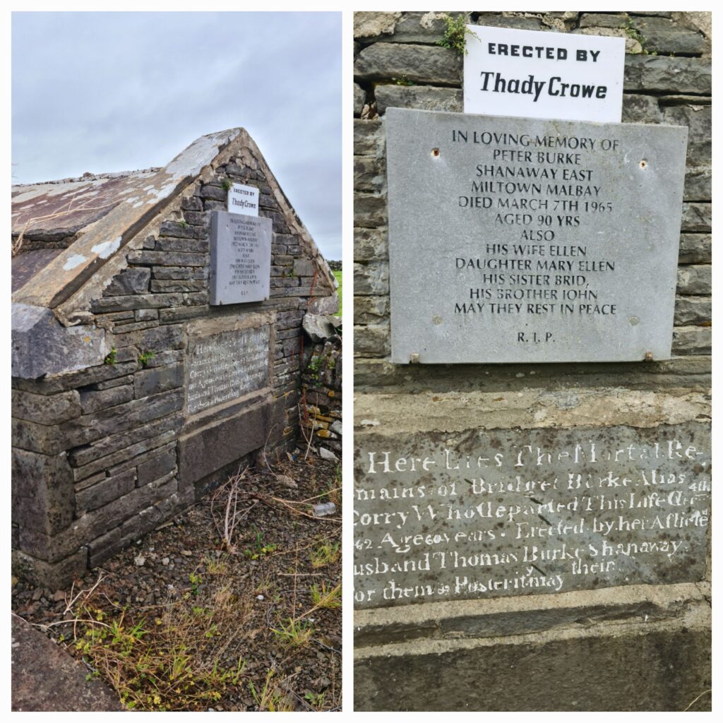 Collage of two photos - one showing the front of a gabled stone tomb with three plaques. The second shows the plaques. 1. Erected by Thady Crowe. 2. IN loving memory of Peter Burke, Shanaway East, Miltown Malbay, Died March 7th 1965 aged 90 yrs . Also his wife Ellen, daugther Mary Ellen, his sister Brid, his brother John. May they rest in peace. RIP. 3. Here lies the mortal remains of Bridget Burke Alias Corry who departed this life Aug 4th 1862 aged 60 years. Erected by her aflicted husband Thomas Burke, Shanaway. For them and posterity. May their....